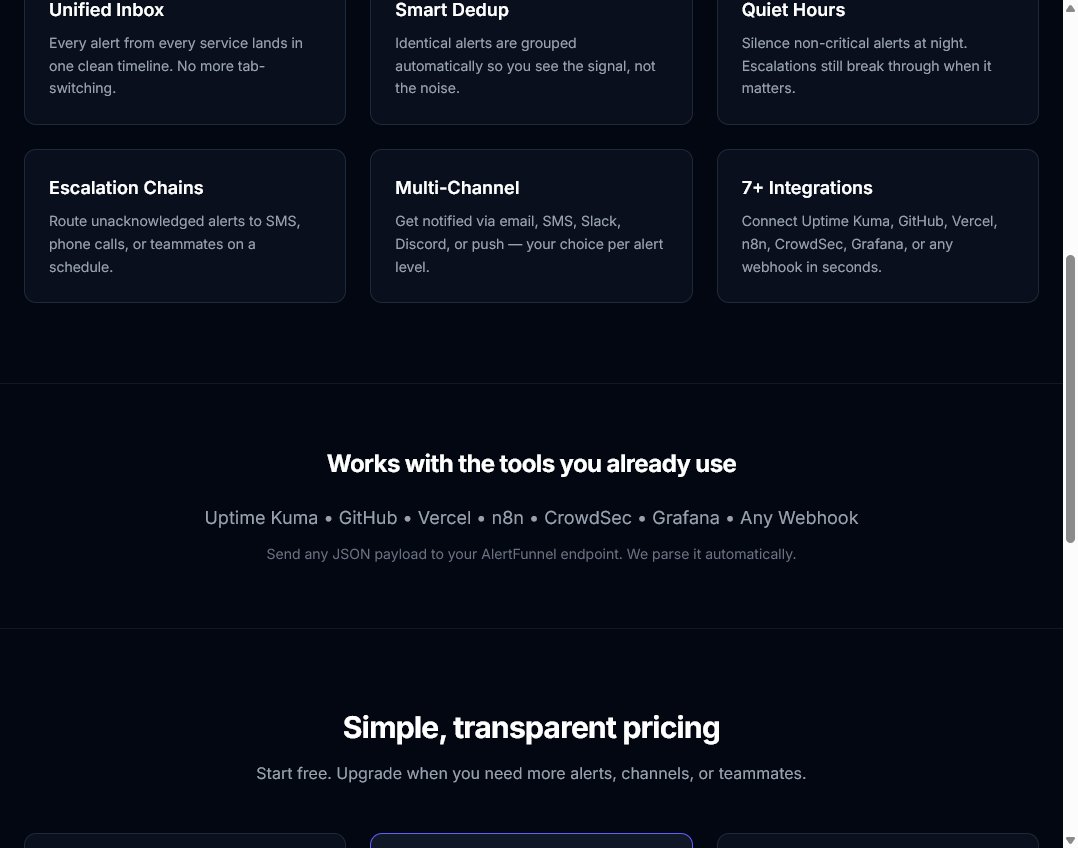 AlertFunnel features