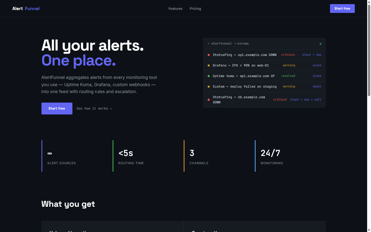 AlertFunnel